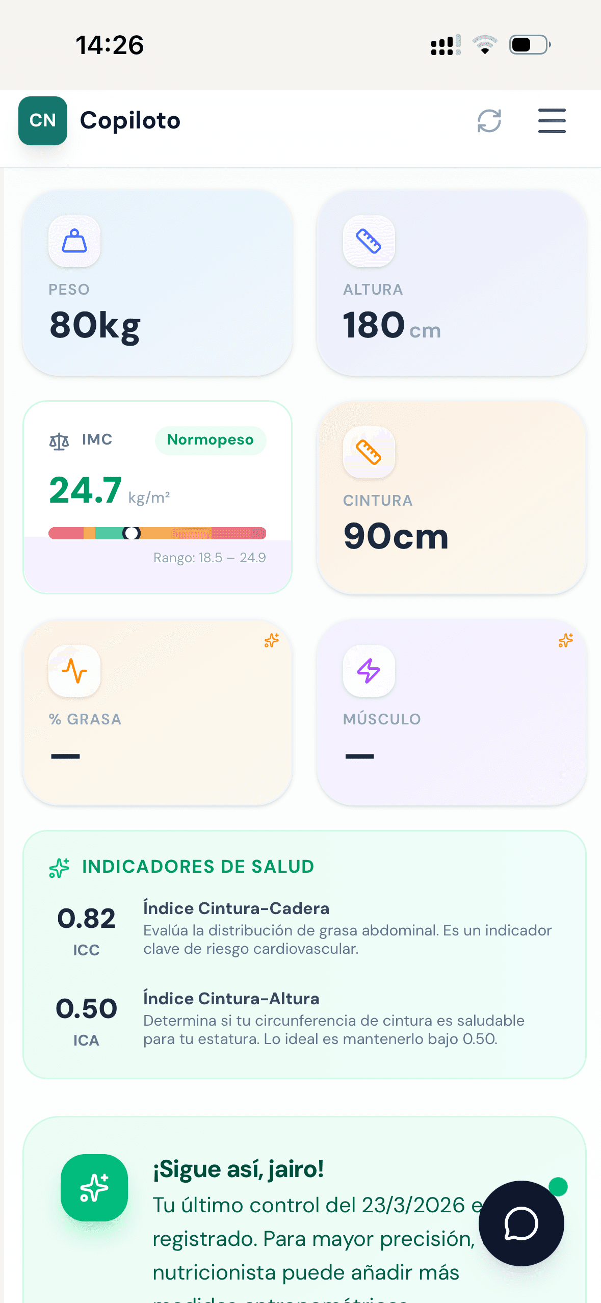 Indicadores salud