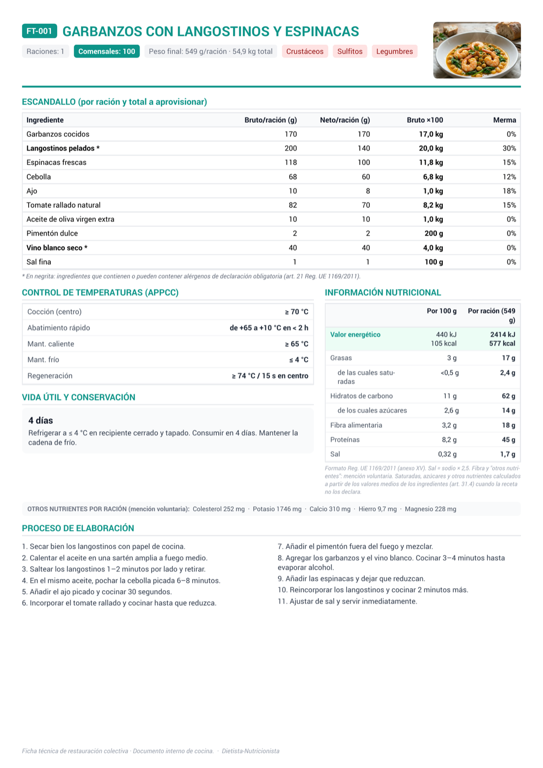 Ficha técnica APPCC real: escandallo bruto/neto, temperaturas críticas, vida útil, alérgenos y nutrición por ración
